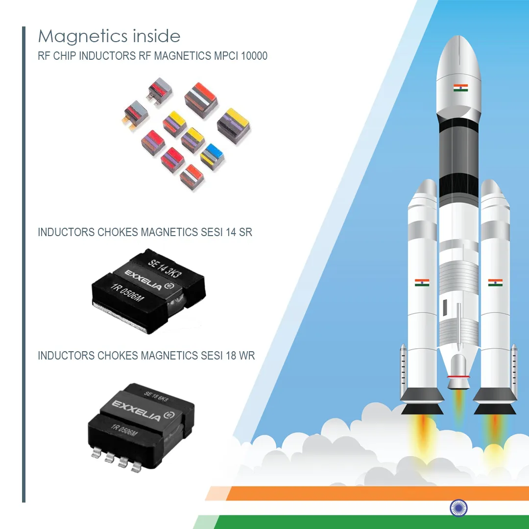 Chandrayaan 3 exxelia magnetics